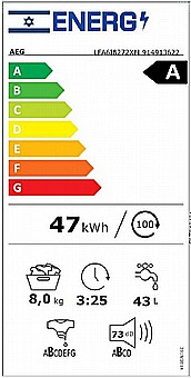 ����� ����� AEG  Inverter  ��� AEG LFA6I8272XM