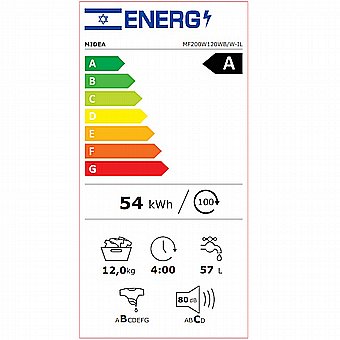 ����� ����� ��� ���� 12 �"� �� WIFI ��� MF200W120W �����