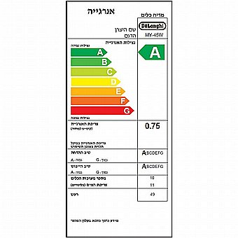 ���� ���� �� DeLonghi  ������