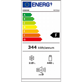 ���������������Hisense RD75SLK - ����� ������� ������ �"� ������ �����