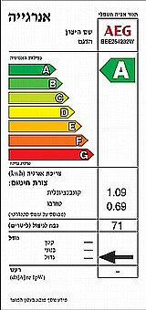 ���� ���� AEG ��� BEE264232M