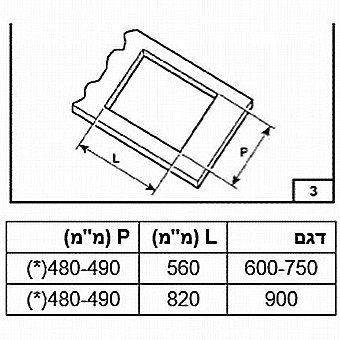 ������ �� 5 ����� Sauter ����� ��� SHE7250IX �������